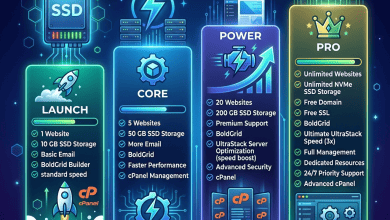 InMotion Hosting Plans - Shared Hosting Tier Comparison - Featured Image